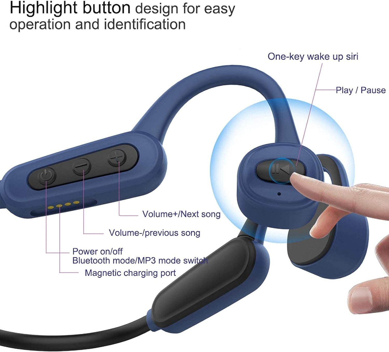 Underwater Swimming Headphones 