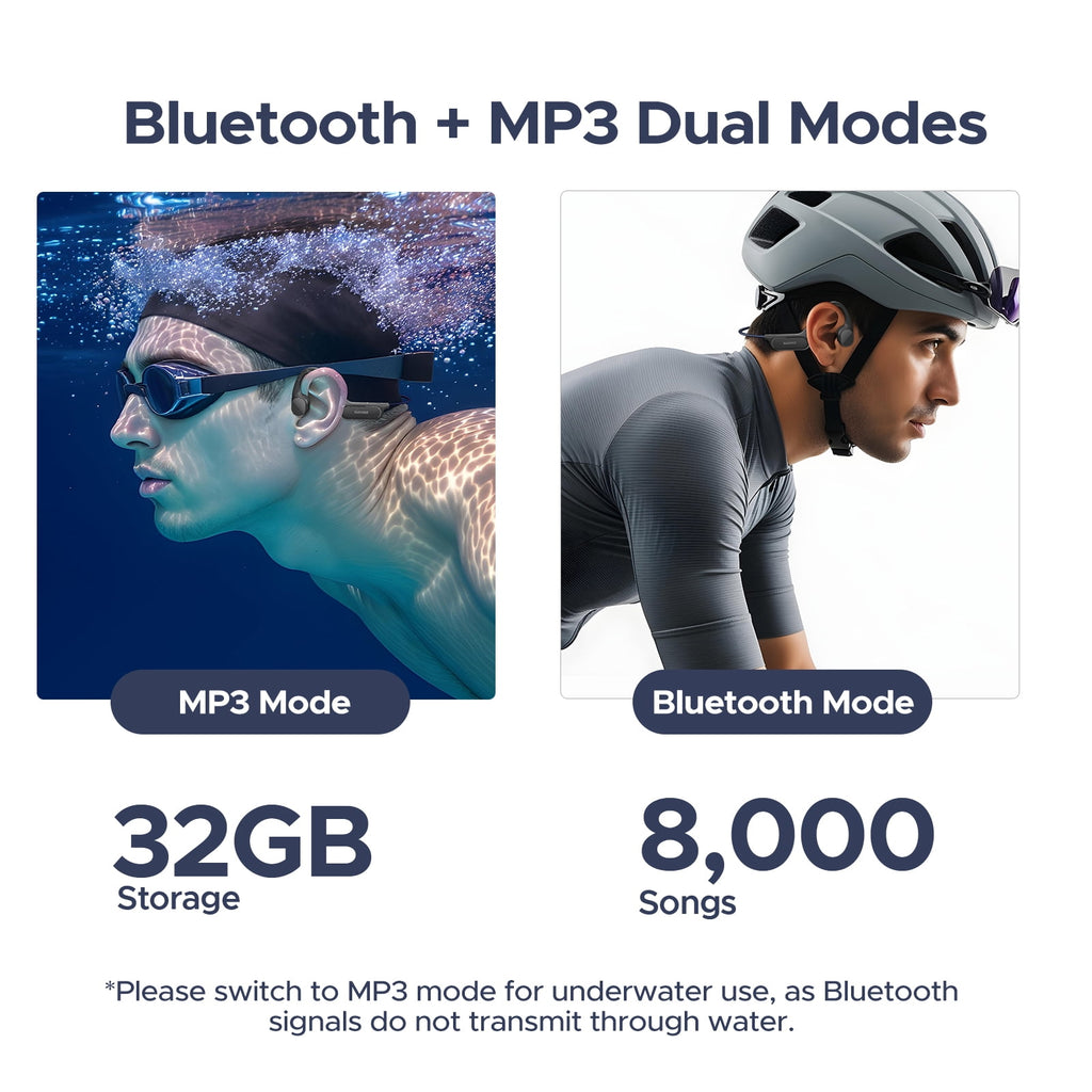Underwater Swimming Headphones 