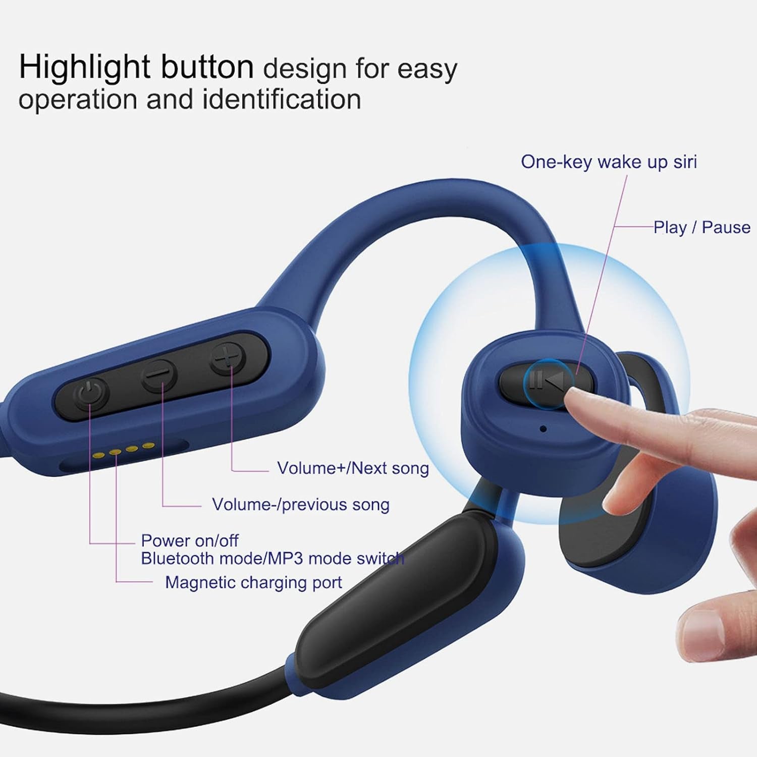 Underwater Swimming Headphones 